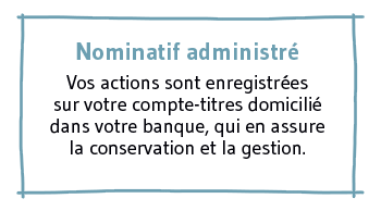 nominatif administé